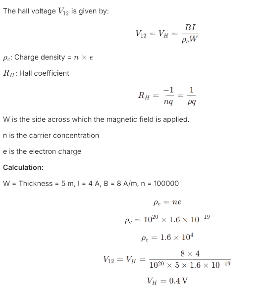 Solved Example