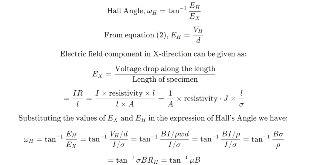 Hall Angle