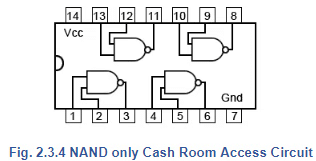 Boolean Algebra | Analog and Digital Electronics - Electrical Engineering (EE)