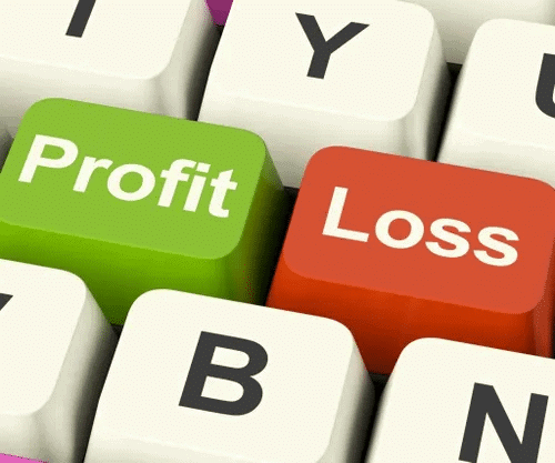Important Formulas: Profit and Loss | General Test Preparation for CUET UG - CUET Commerce