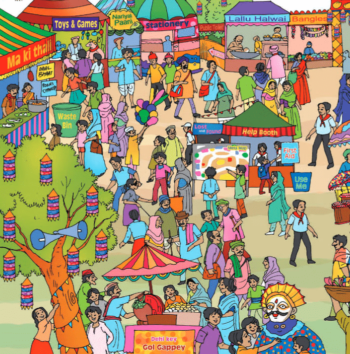 Going to the Mela Chapter Notes | EVS Class 3: The World around us (Our Wondrous World)