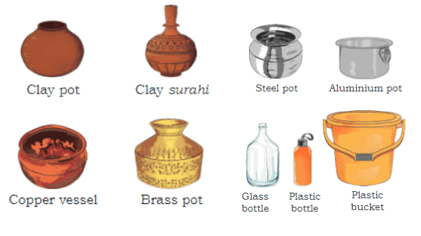 Water- A Precious Gift Chapter Notes | EVS Class 3: The World around us (Our Wondrous World)