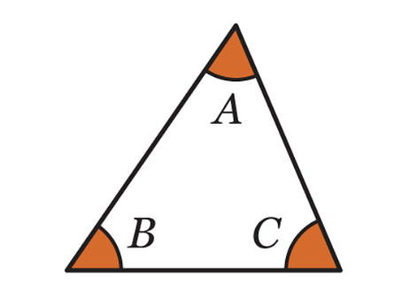Fun with Shapes Chapter Notes | Mathematics for Class 3 (Maths Mela)