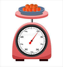 Different Ways to Measure Things