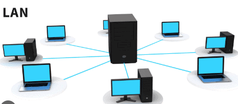 Data Link Layer | Computer Networks - Computer Science Engineering (CSE)
