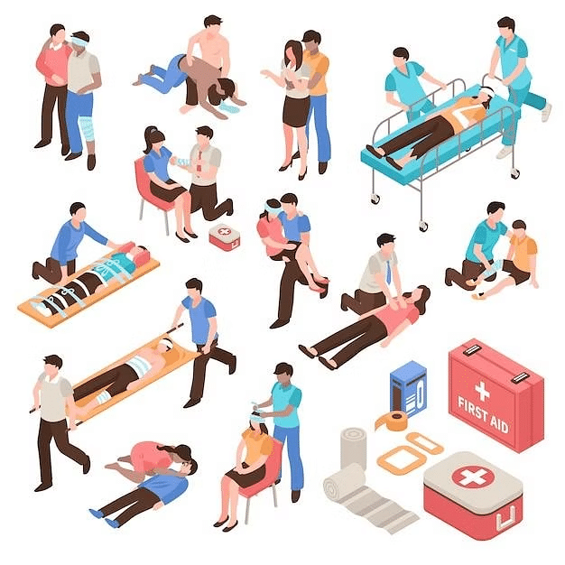 Safety And First Aid - CBSE Notes
