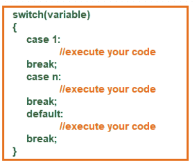 Switch statement