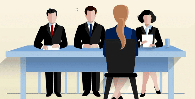 TCS Recruitment Process | Company Wise Preparation - Interview Preparation