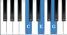 Worksheet Solutions: Music Theory and Chords | Piano Tutorials Course: Beginners to Advance - Class 6