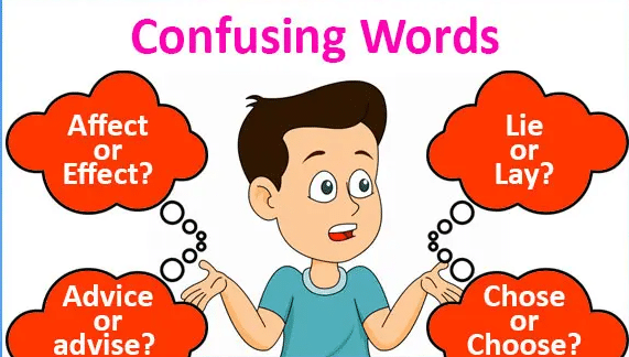 Confusing Words: Vocabulary - 1 | General Aptitude for GATE - Mechanical Engineering