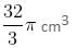 Mensuration Questions for CAT with Answers PDF