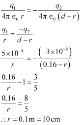 NCERT Solutions Class 12 Physics Chapter 2 - Electrostatic Potential & Capacitance