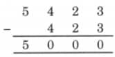 We are the travellers - II NCERT Solutions | Mathematics (Maths Mela) Class 5 - New NCERT