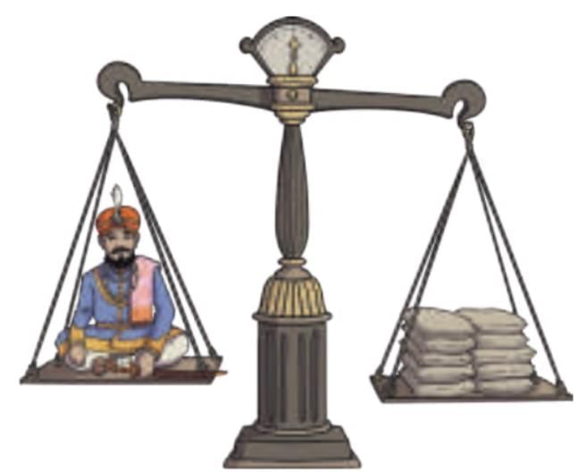 Weight and Capacity Chapter Notes | Mathematics (Maths Mela) Class 5 - New NCERT