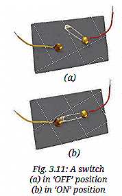 Activity 3.8: Let us construct