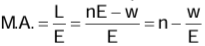 Revision Notes: Machines | Physics Class 10 ICSE