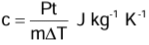 Revision Notes: Calorimetry | Physics Class 10 ICSE