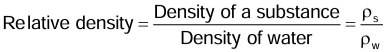Revision Notes: Upthrust In Fluids, Archimedes` Principle And Floatation | Physics Class 9 ICSE
