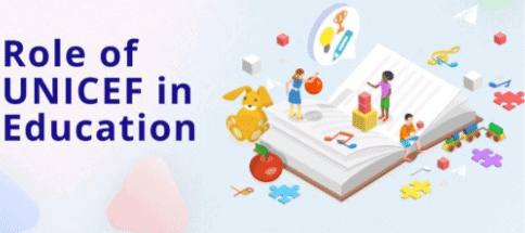 Revision Notes: Major Agencies of the United Nations | History and Civics Class 10 ICSE