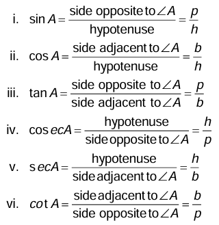 Revision Notes: Trigonometry | Mathematics Class 9 ICSE