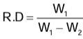 Revision Notes: Upthrust In Fluids, Archimedes` Principle And Floatation | Physics Class 9 ICSE