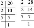 Revision Notes: Playing with Numbers | Mathematics Class 6 ICSE