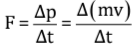 Revision Notes: Force | Physics Class 10 ICSE
