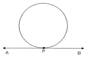 Revision Notes: Circle: Tangents and Intersecting Chords | Mathematics Class 10 ICSE
