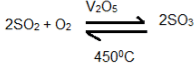 Revision Notes: Study of Compounds – Sulphuric Acid | Chemistry Class 10 ICSE