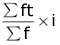 Revision Notes: Measures of Central Tendency - Mean, Median and Mode | Mathematics Class 10 ICSE