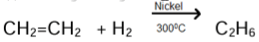 Revision Notes: Organic Chemistry - Hydrocarbons | Chemistry Class 10 ICSE