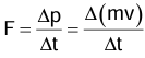 Revision Notes: Laws Of Motion | Physics Class 9 ICSE