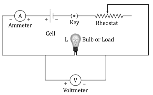 Simple Electric circuit
