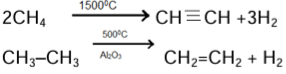 Revision Notes: Organic Chemistry - Hydrocarbons | Chemistry Class 10 ICSE