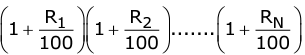 Revision Notes: Compound Interest | Mathematics Class 9 ICSE