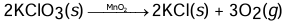 Revision Notes: Mole Concept and Stoichiometry | Chemistry Class 10 ICSE