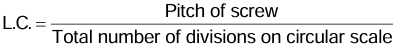 Revision Notes: Measurements And Experimentation | Physics Class 9 ICSE