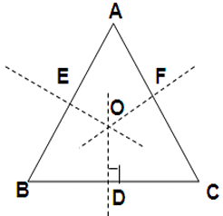 Revision Notes: Distance Formula | Mathematics Class 9 ICSE
