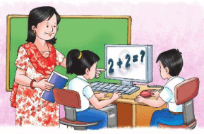 Uses of a Computer Chapter Notes | Computer Studies Class 1 ICSE