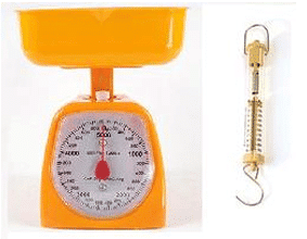 Revision Notes: Force | Physics Class 6 ICSE