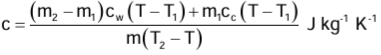 Revision Notes: Calorimetry | Physics Class 10 ICSE
