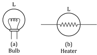 Symbols used in Circuit Diagrams