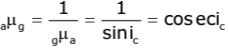 Revision Notes: Refraction of Light at Plane Surfaces | Physics Class 10 ICSE