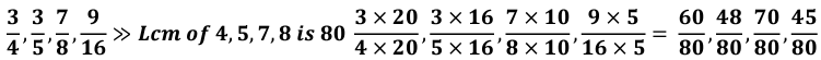 Revision Notes: Fractions | Mathematics Class 6 ICSE