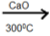 Revision Notes: Organic Chemistry - Hydrocarbons | Chemistry Class 10 ICSE