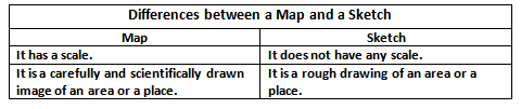 Representation of Geographical Features Chapter Notes | Geography Class 6 ICSE