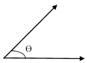 Revision Notes: Fundamental Concepts | Mathematics Class 6 ICSE