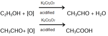 Revision Notes: Organic Chemistry - Hydrocarbons | Chemistry Class 10 ICSE