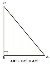 Revision Notes: Height and Distance | Mathematics Class 10 ICSE