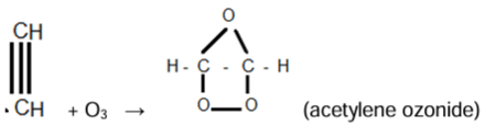 Revision Notes: Organic Chemistry - Hydrocarbons | Chemistry Class 10 ICSE